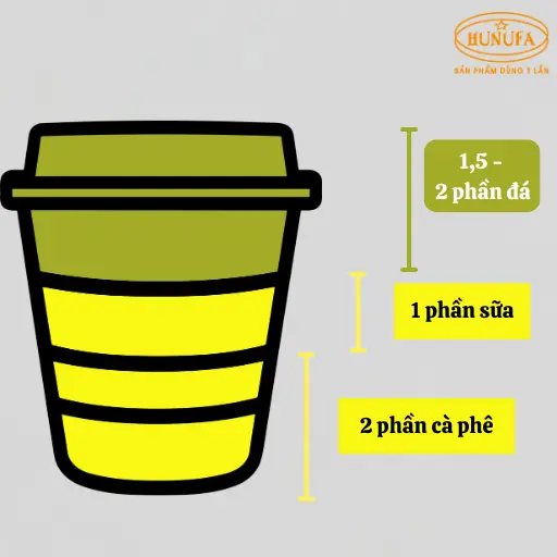 1 ly cà phê sữa bao nhiêu ml? Tỷ lệ pha cà phê sữa đá chuẩn