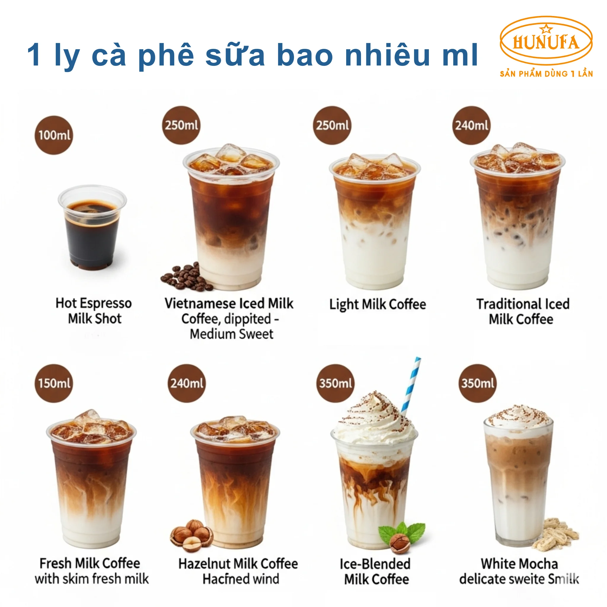 1 ly cà phê sữa bao nhiêu ml? Tỷ lệ pha cà phê sữa đá chuẩn