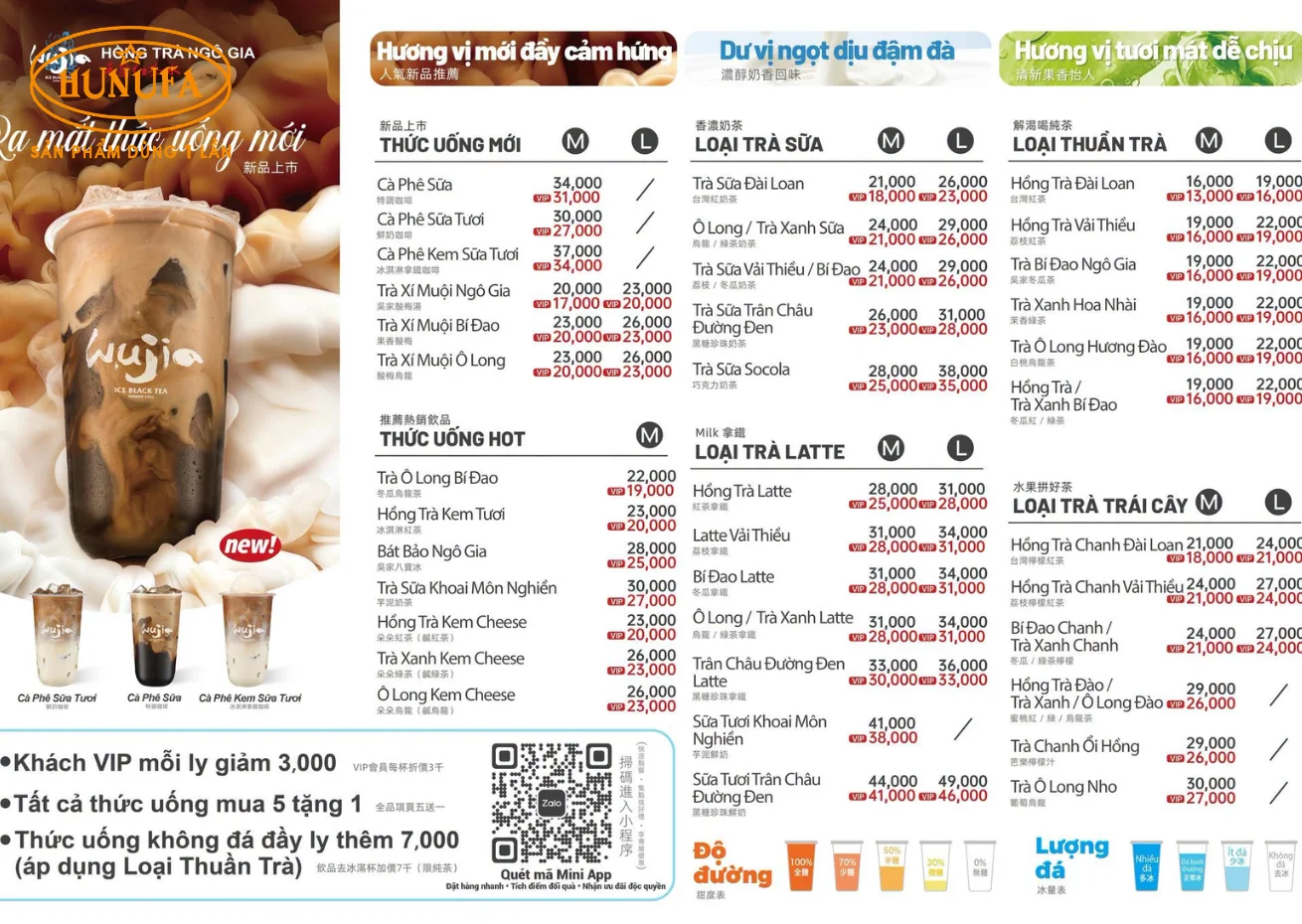 Menu Hồng Trà Ngô Gia