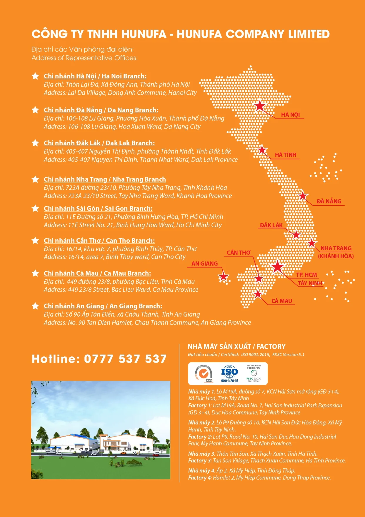 Thông tin địa chỉ mới của tất cả các chi nhánh Hunufa sau sáp nhập 2025