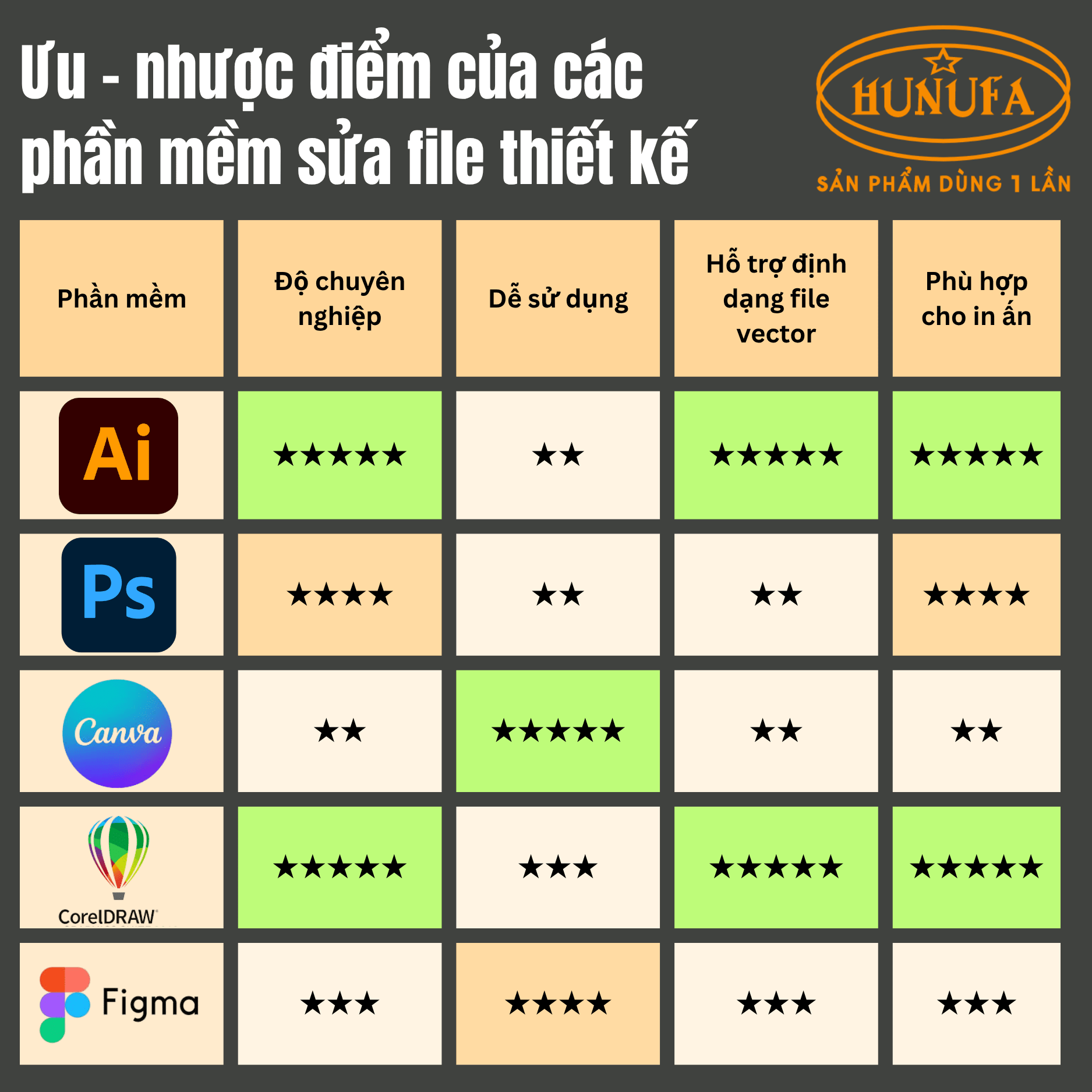 File thiết kế ly giấy