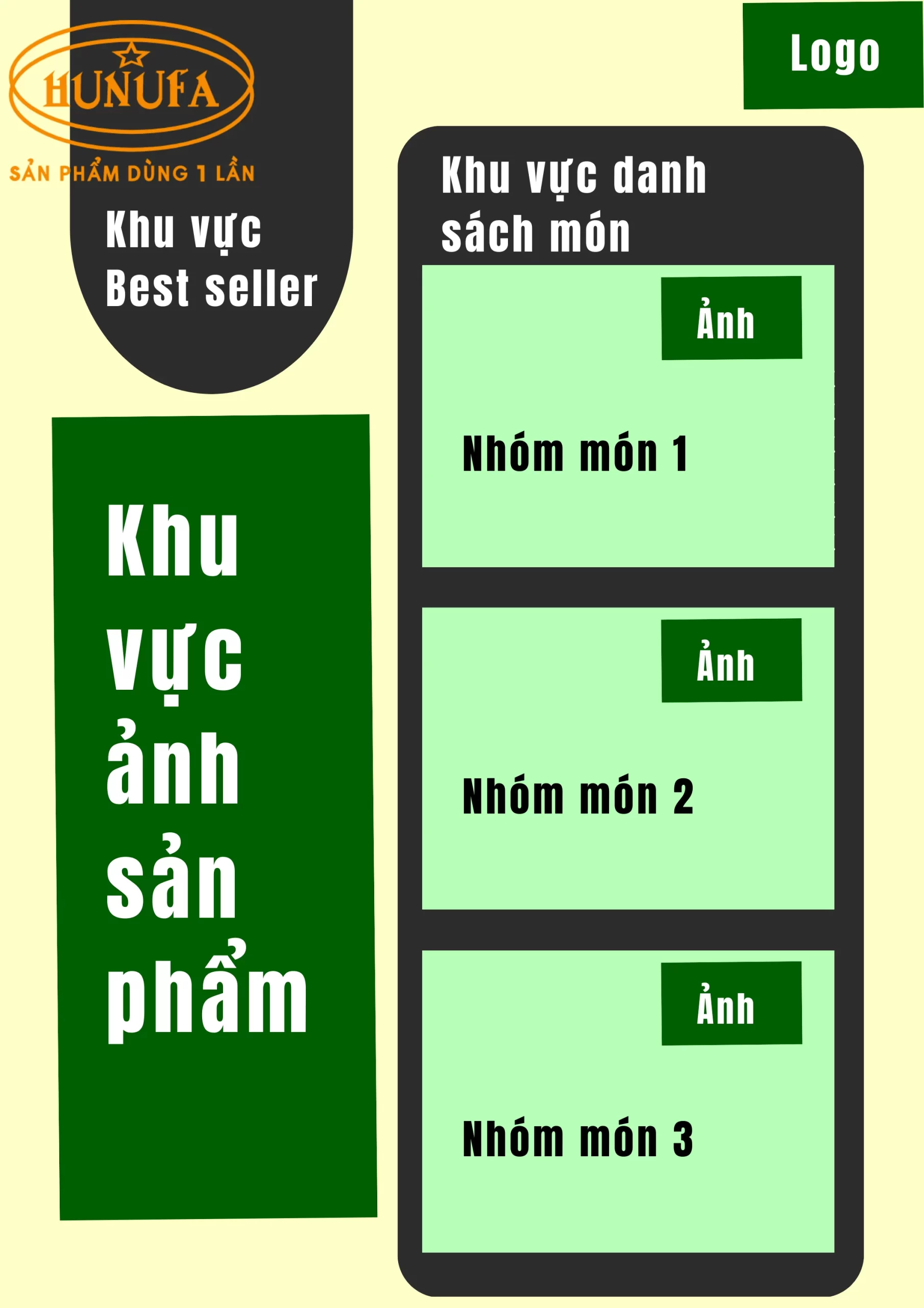 Thiết kế menu cafe