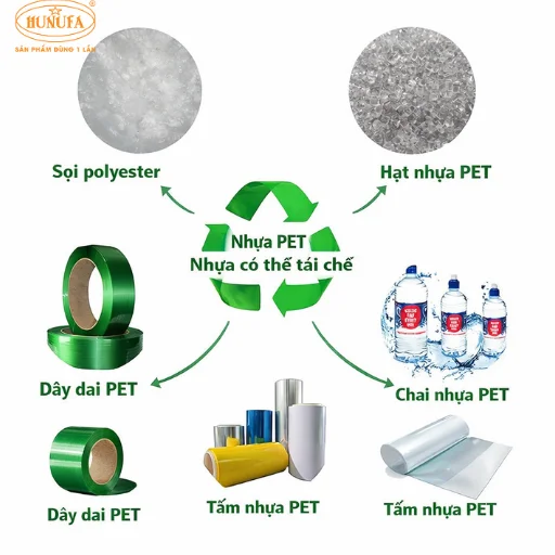 Chai nhựa PET có an toàn không