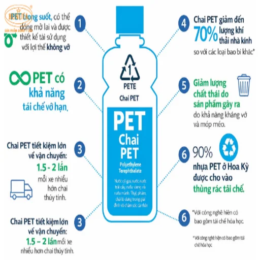 Chai nhựa PET có an toàn không?