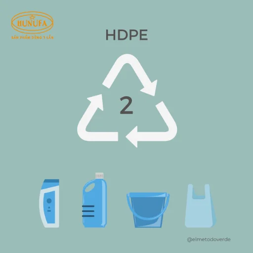 Ký hiệu 1 pet trên chai nhựa