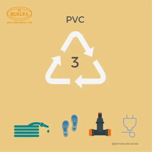 Ký hiệu 1 pet trên chai nhựa