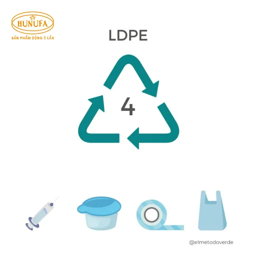 Ký hiệu 1 pet trên chai nhựa