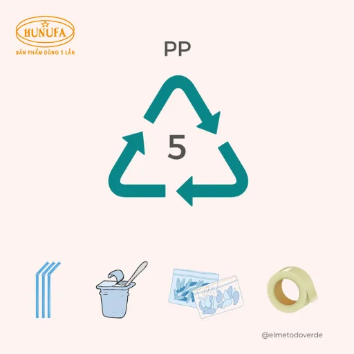 Ký hiệu 1 pet trên chai nhựa