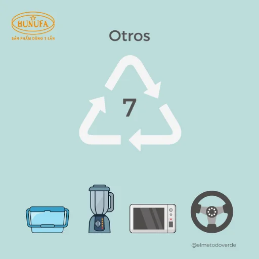 Ký hiệu 1 pet trên chai nhựa