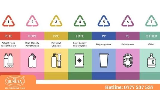 Ký hiệu 1 pet trên chai nhựa