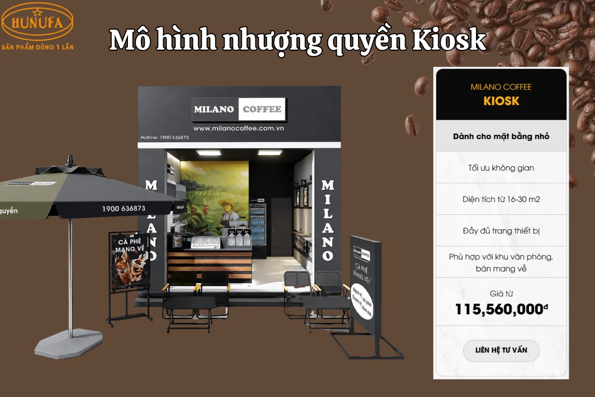 Mở quán cà phê Milano cần bao nhiêu vốn? Cập nhật chi phí nhượng quyền mới nhất