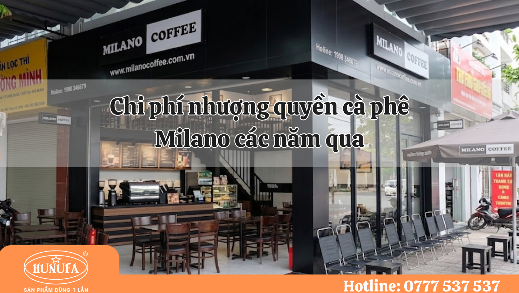 Chi phí nhượng quyền thương hiệu cà phê Milano các năm qua