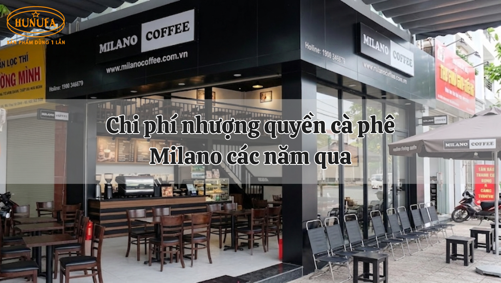 Chi phí nhượng quyền thương hiệu cà phê Milano các năm qua