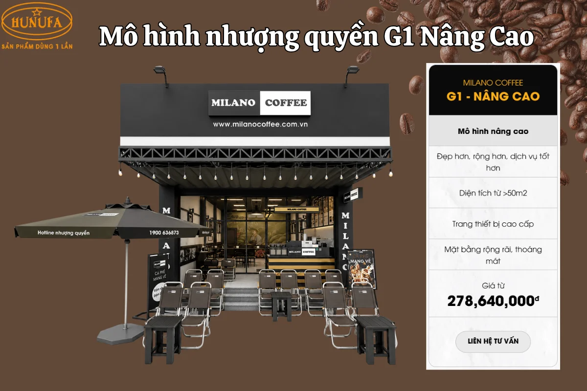 Mở quán cà phê Milano cần bao nhiêu vốn? Cập nhật chi phí nhượng quyền mới nhất