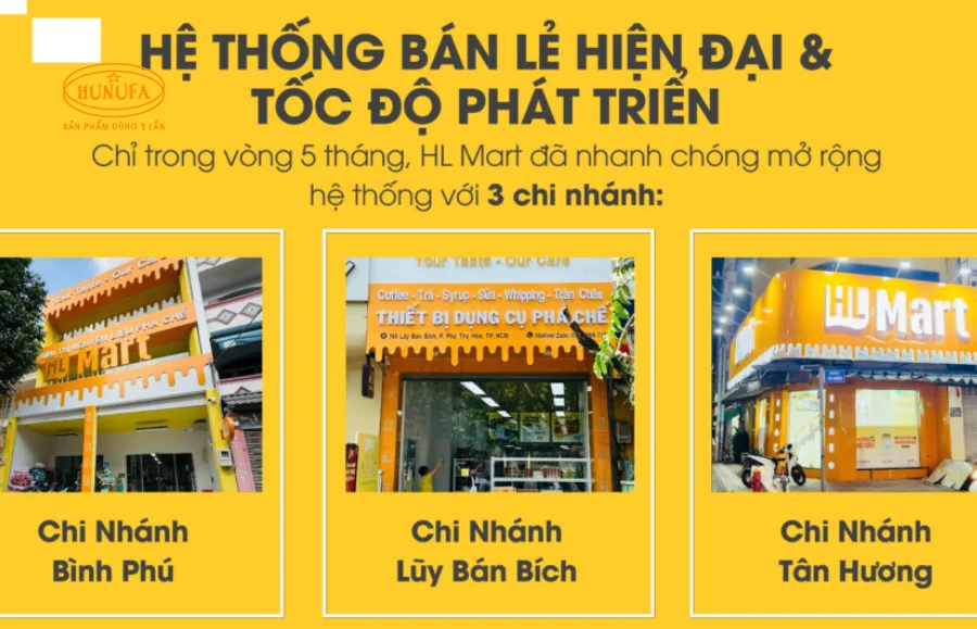 nguyên liệu pha chế trà sữa ở tphcm